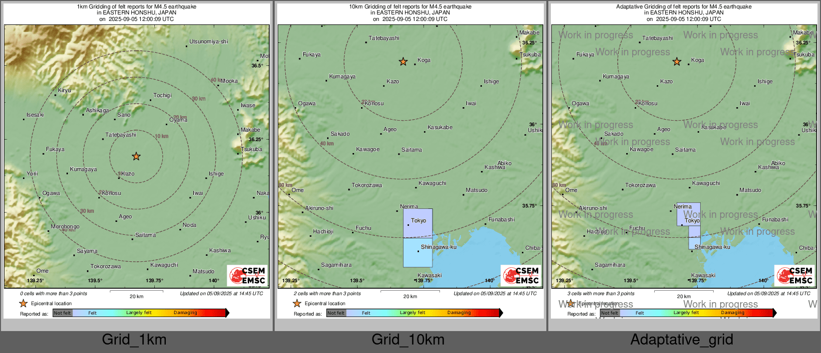 Intensity Map cluster