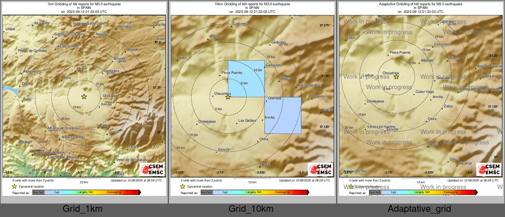 Intensity Map cluster