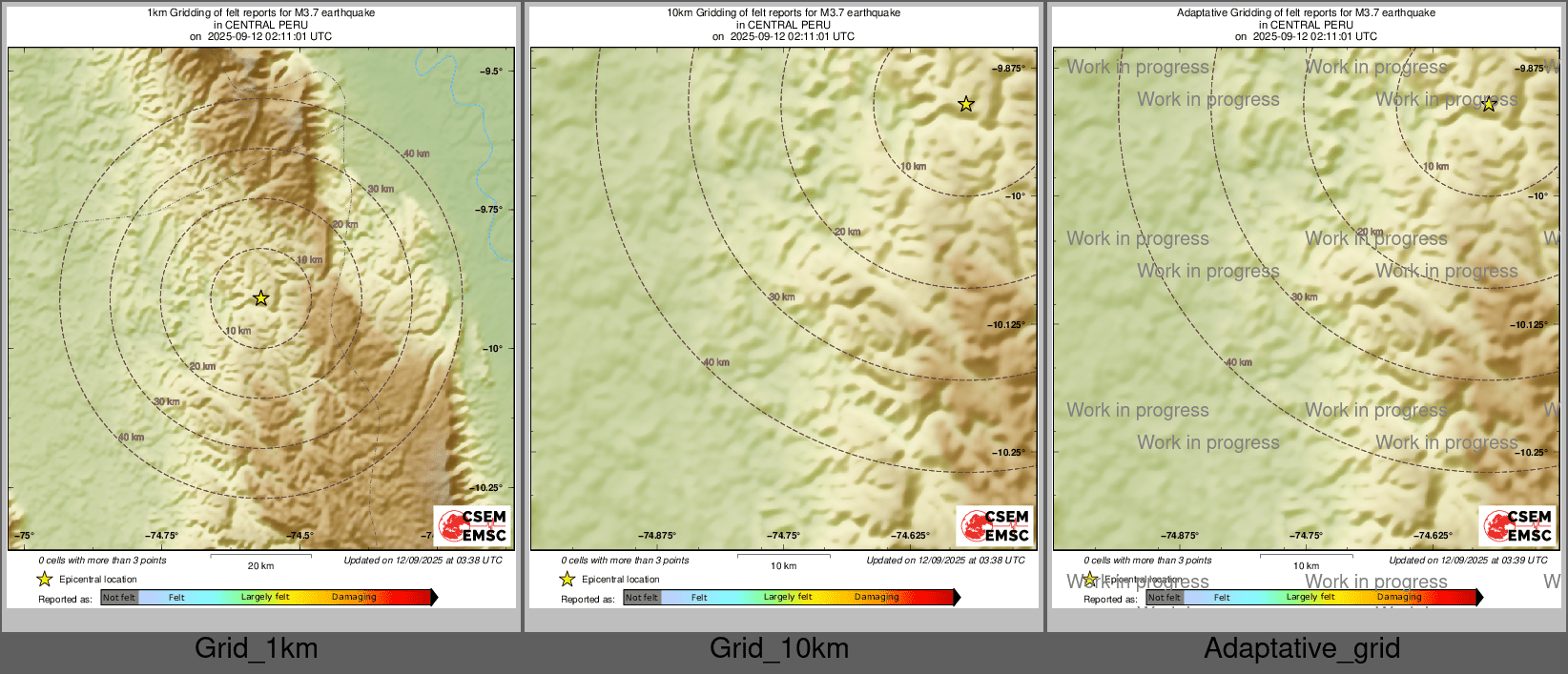 Intensity Map cluster