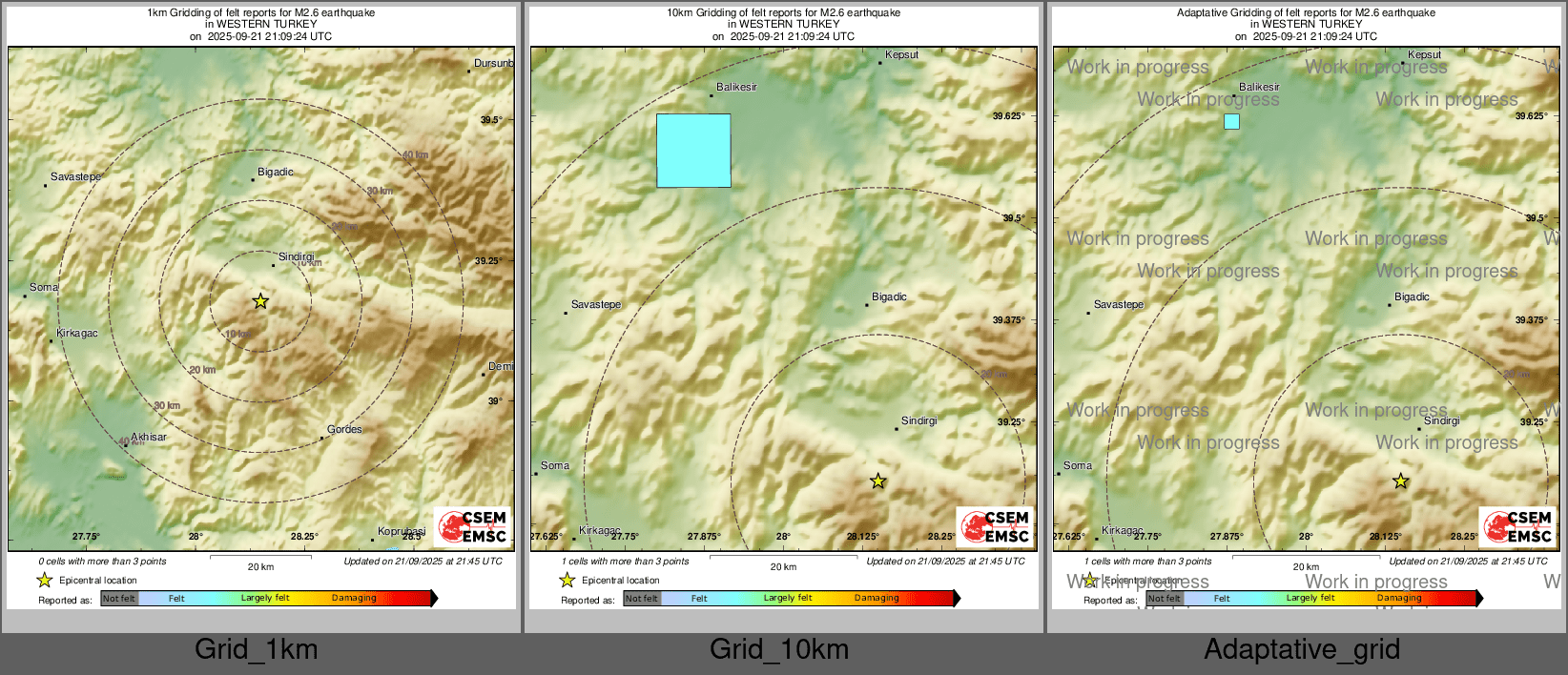 Intensity Map cluster