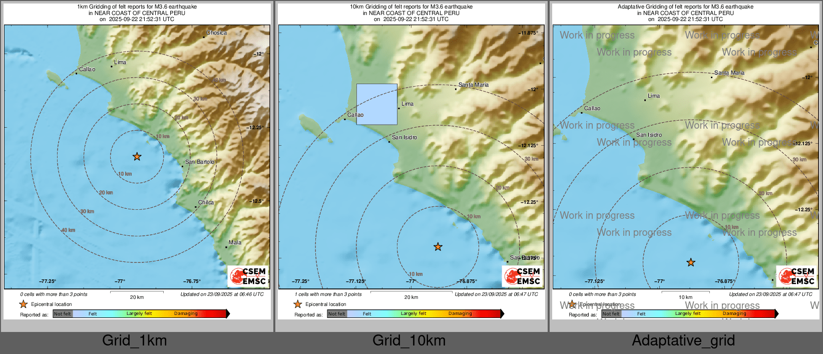 Intensity Map cluster