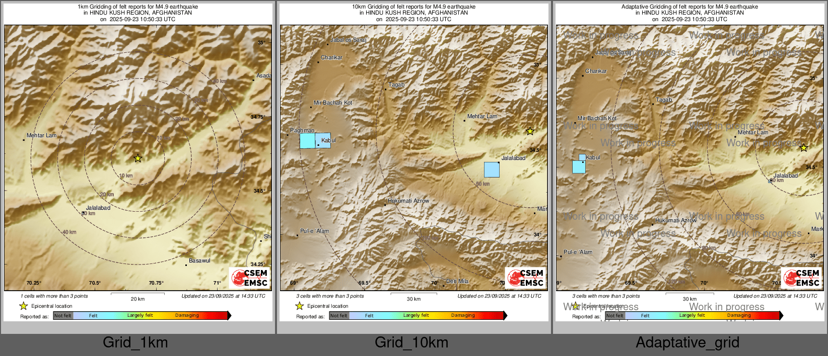 Intensity Map cluster
