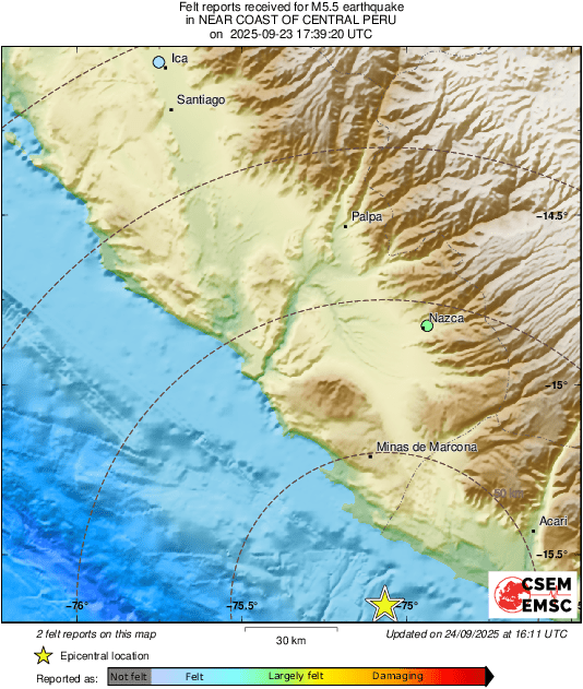 Intensity Map