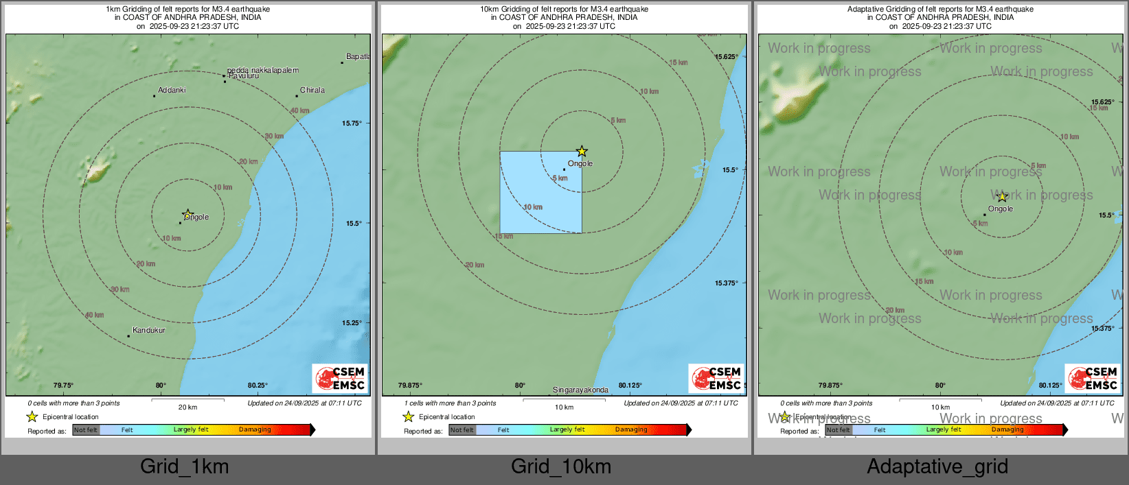 Intensity Map cluster