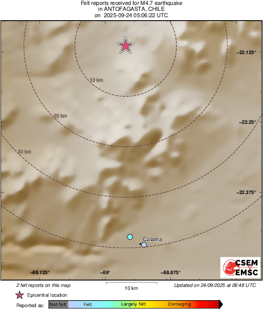 Intensity Map
