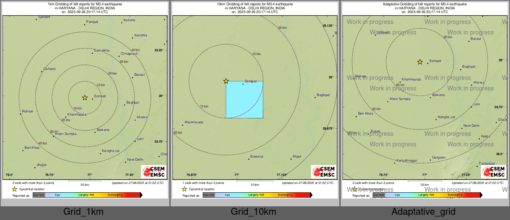 Intensity Map cluster