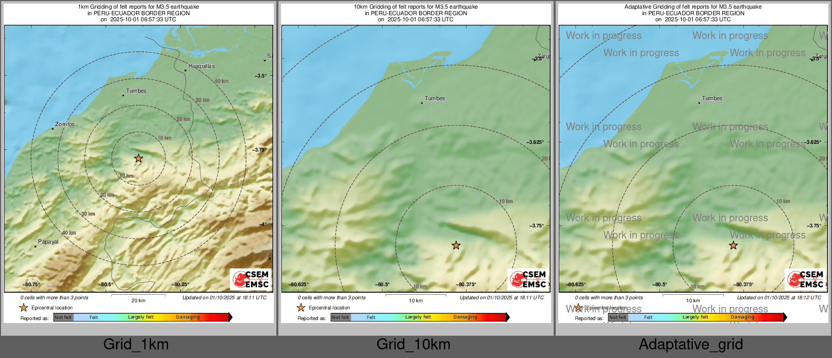 Intensity Map cluster
