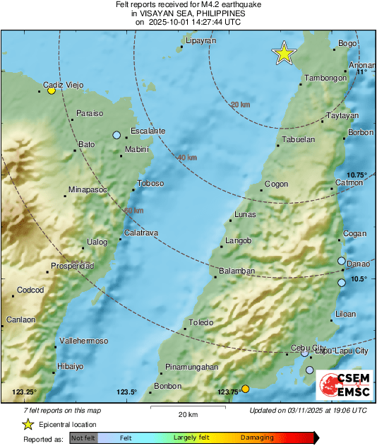 Intensity Map