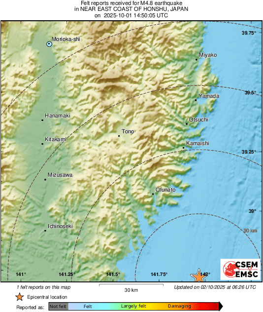 Intensity Map