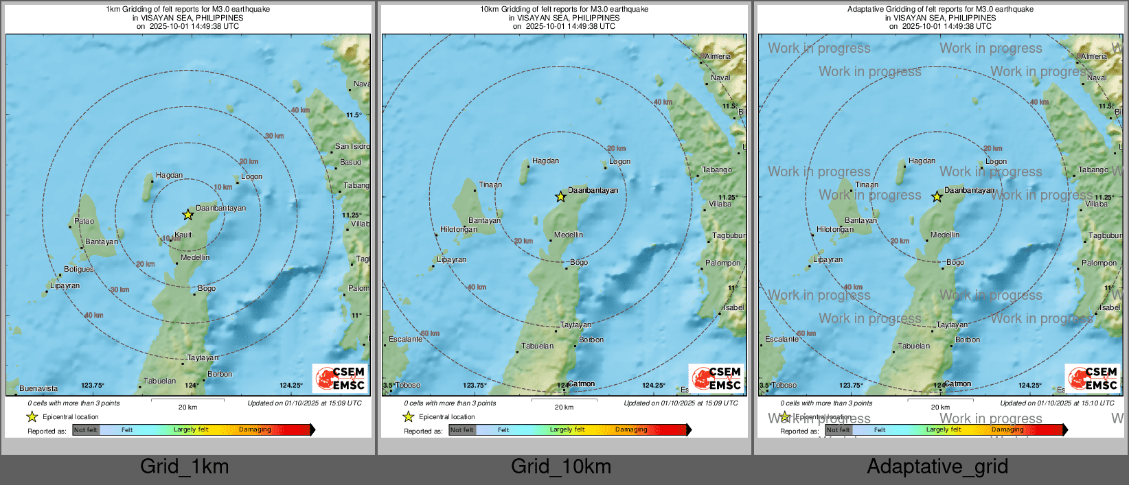Intensity Map cluster