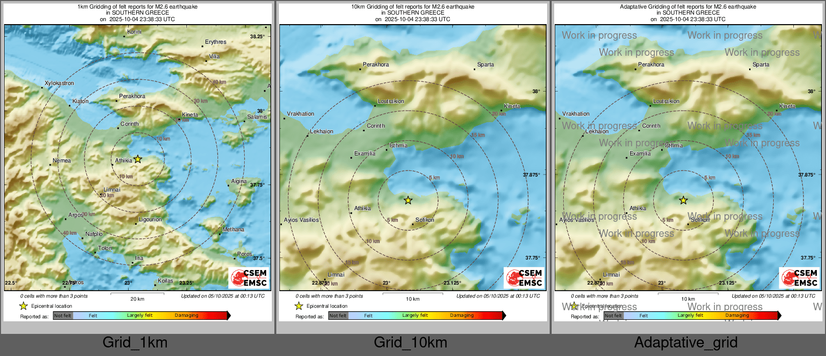 Intensity Map cluster
