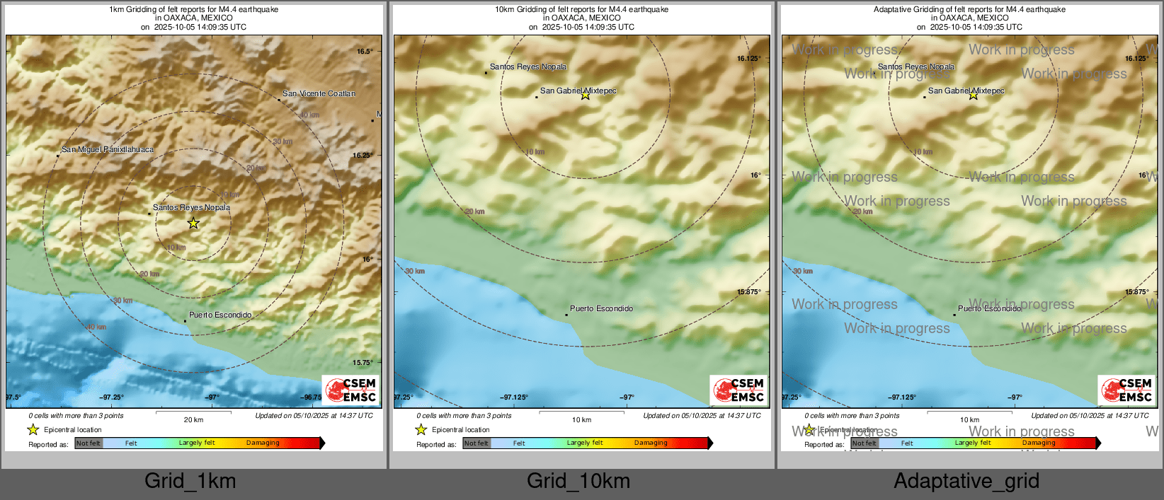 Intensity Map cluster