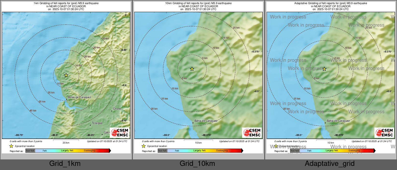 Intensity Map cluster