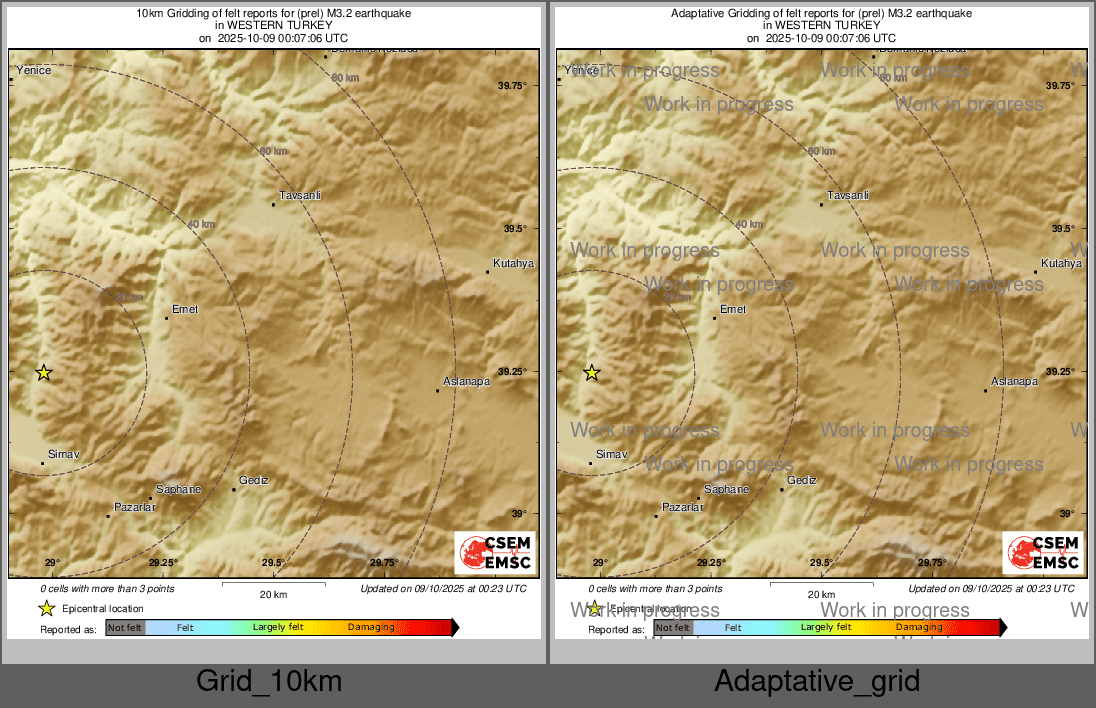 Intensity Map cluster