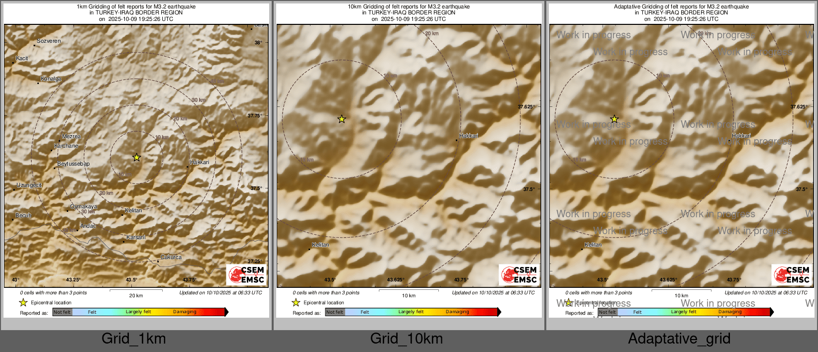 Intensity Map cluster