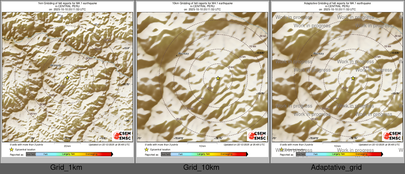 Intensity Map cluster