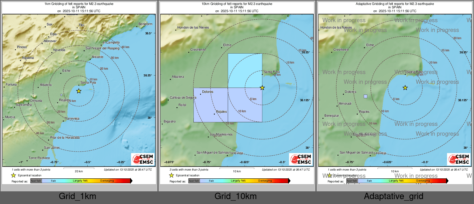 Intensity Map cluster