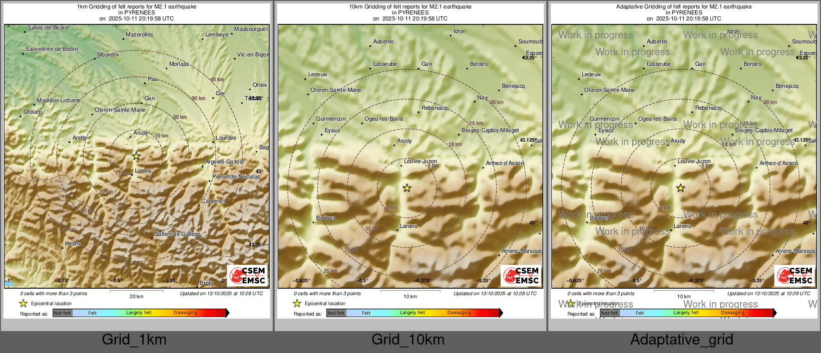 Intensity Map cluster