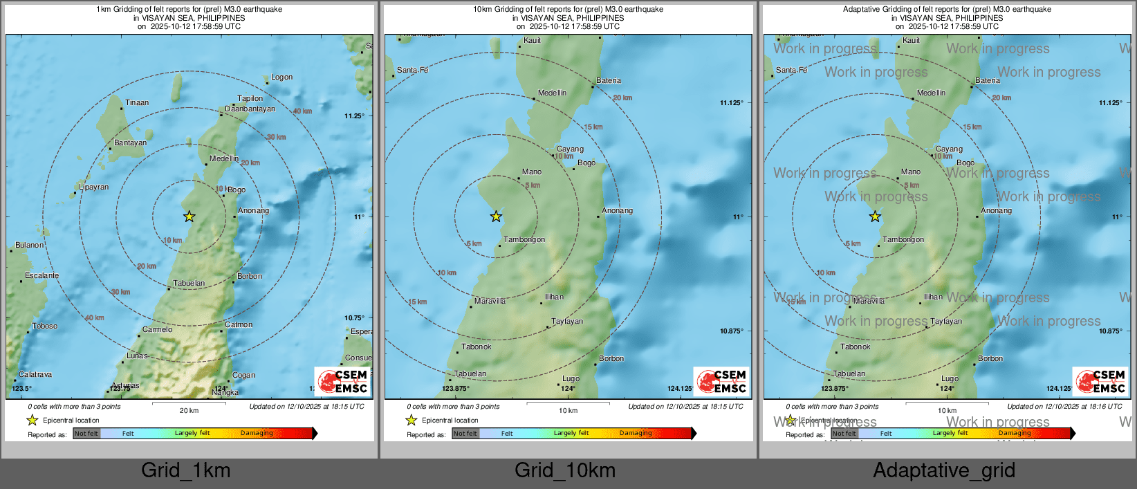 Intensity Map cluster