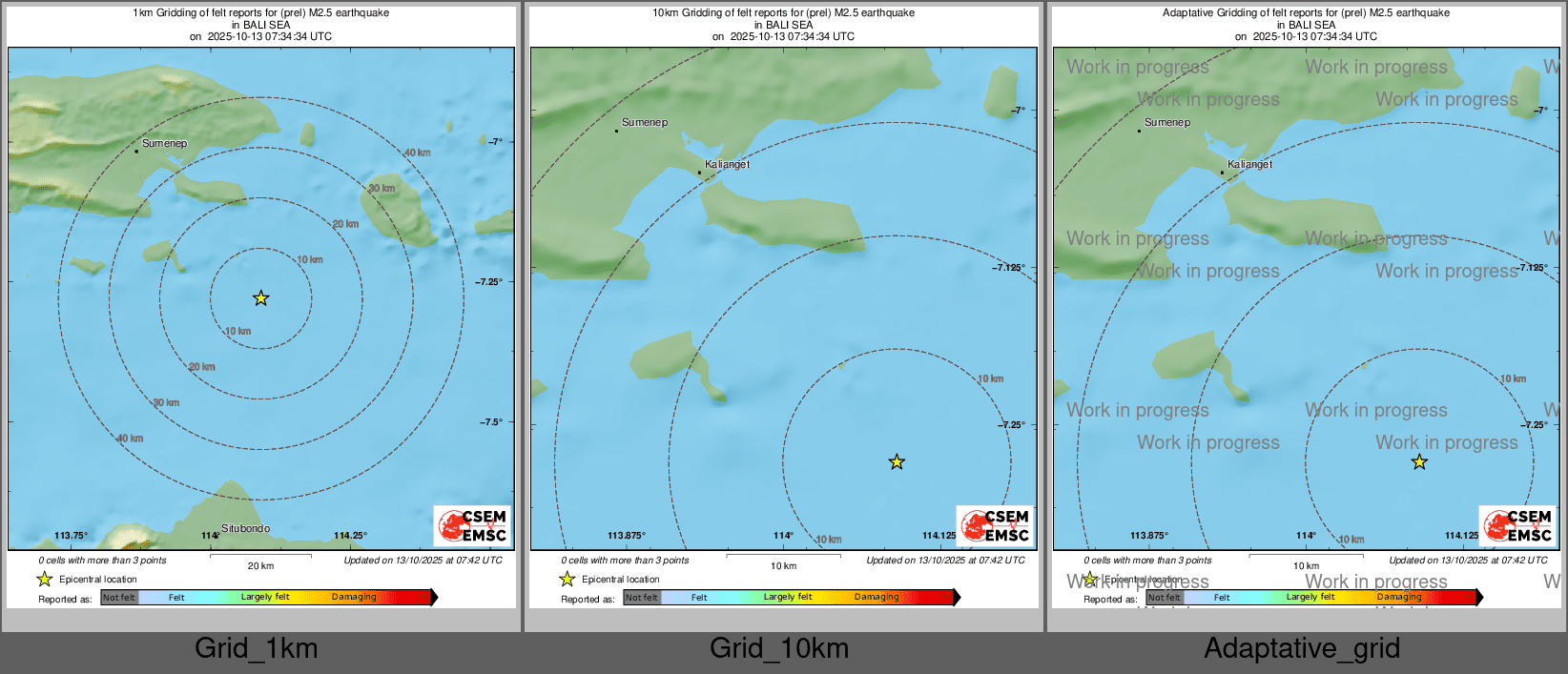 Intensity Map cluster