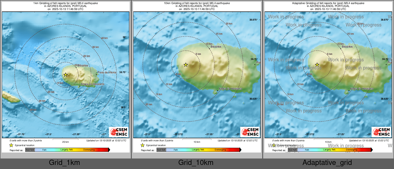 Intensity Map cluster