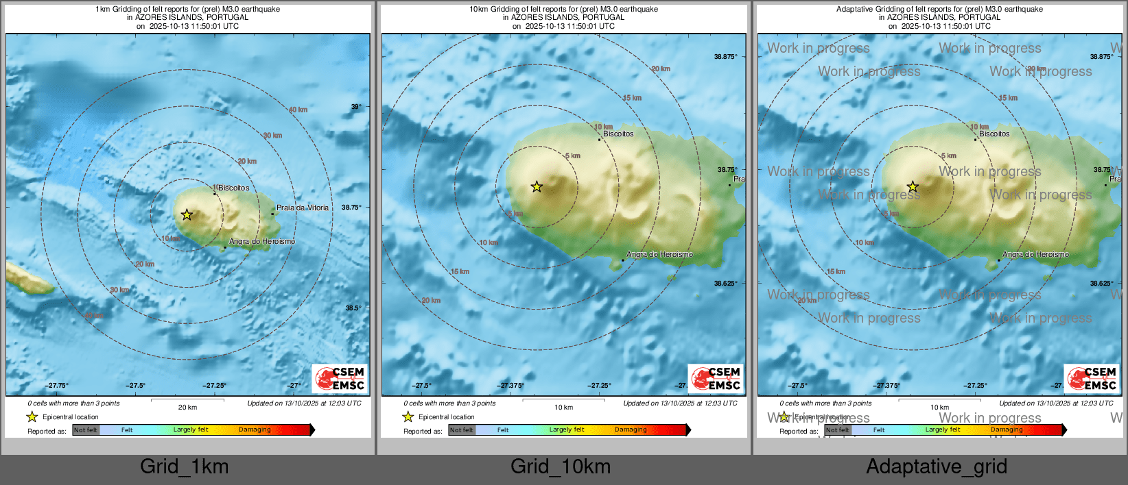 Intensity Map cluster