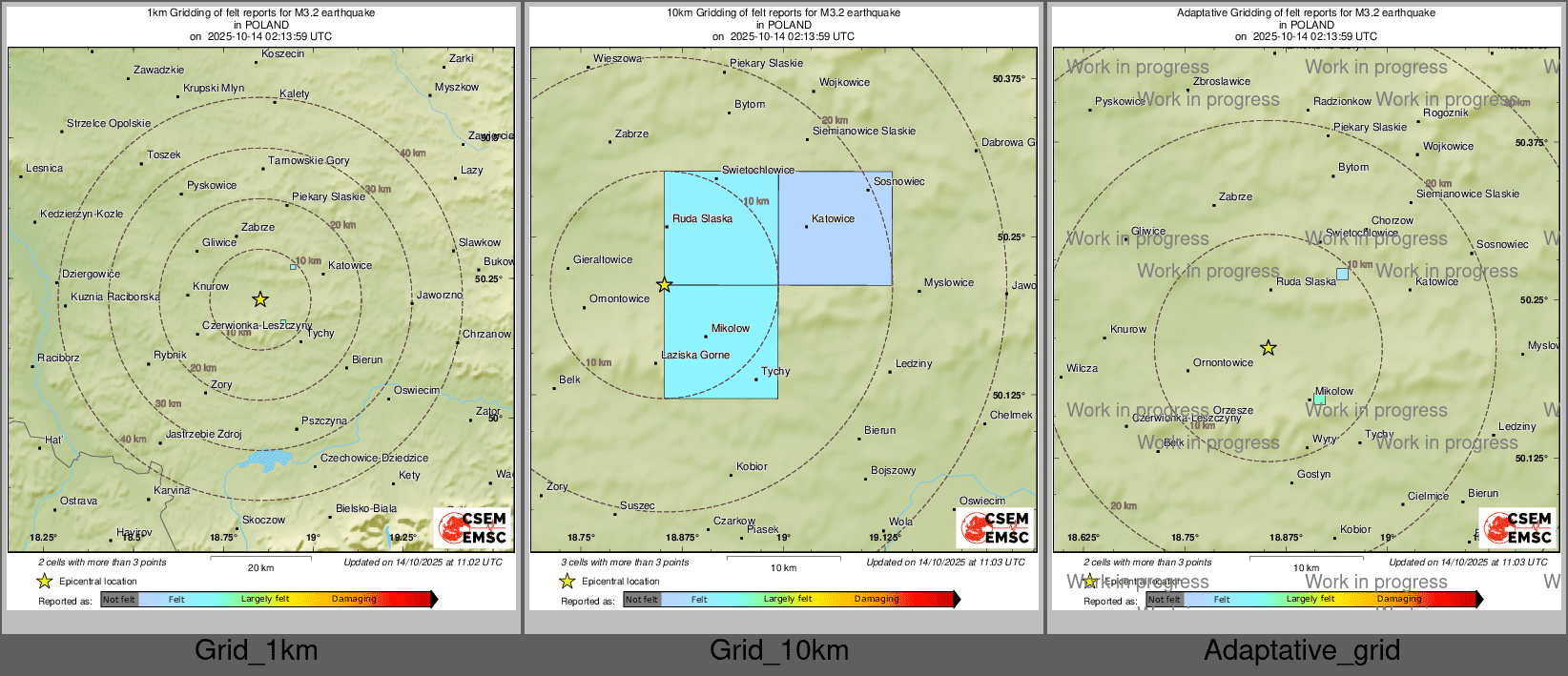Intensity Map cluster