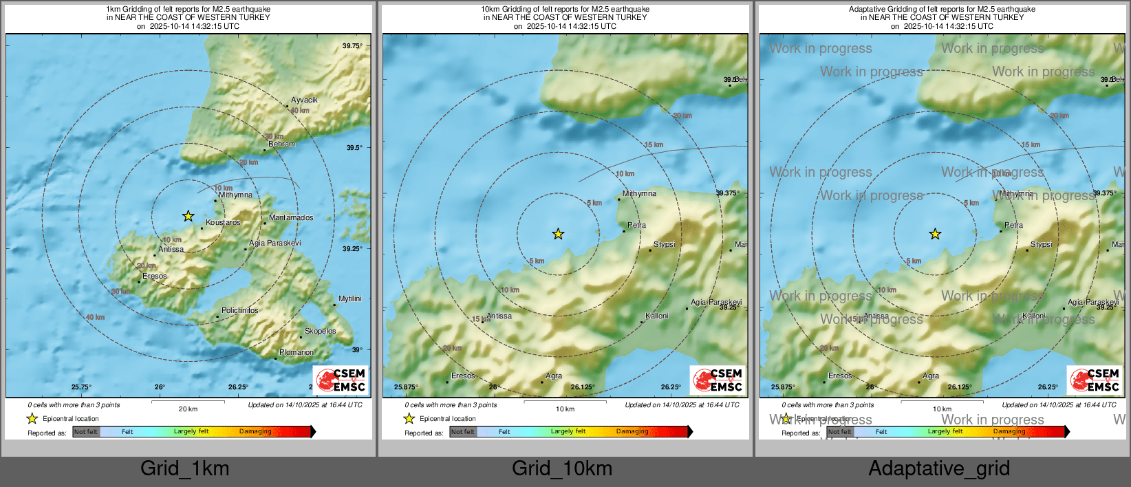 Intensity Map cluster