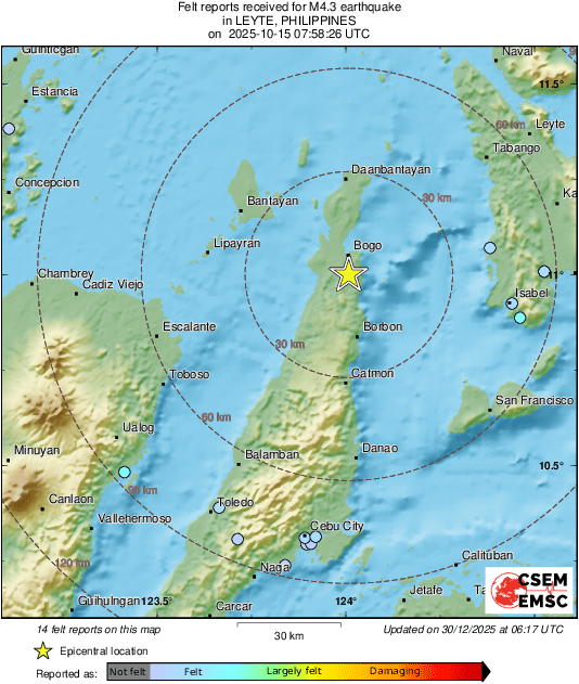 Intensity Map