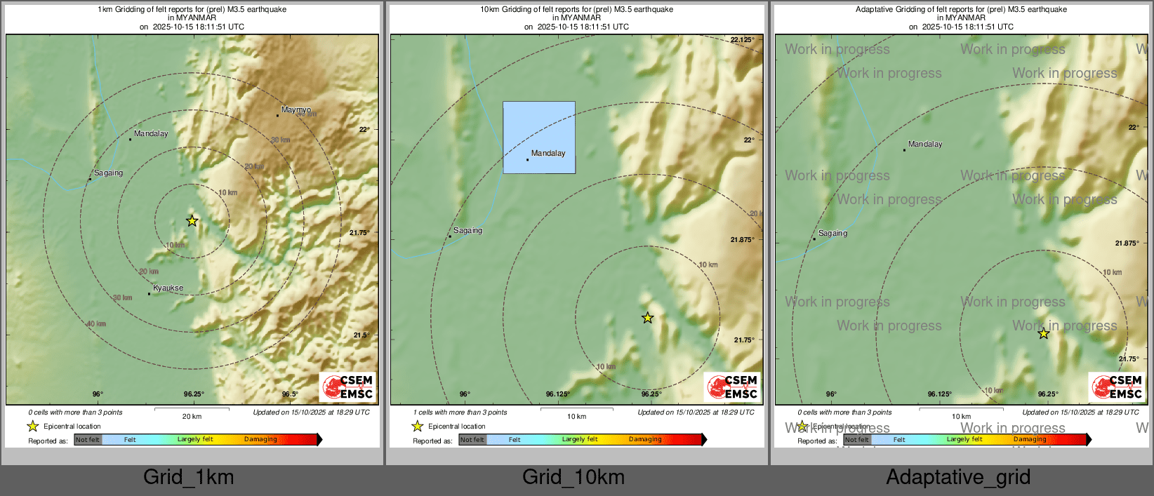 Intensity Map cluster