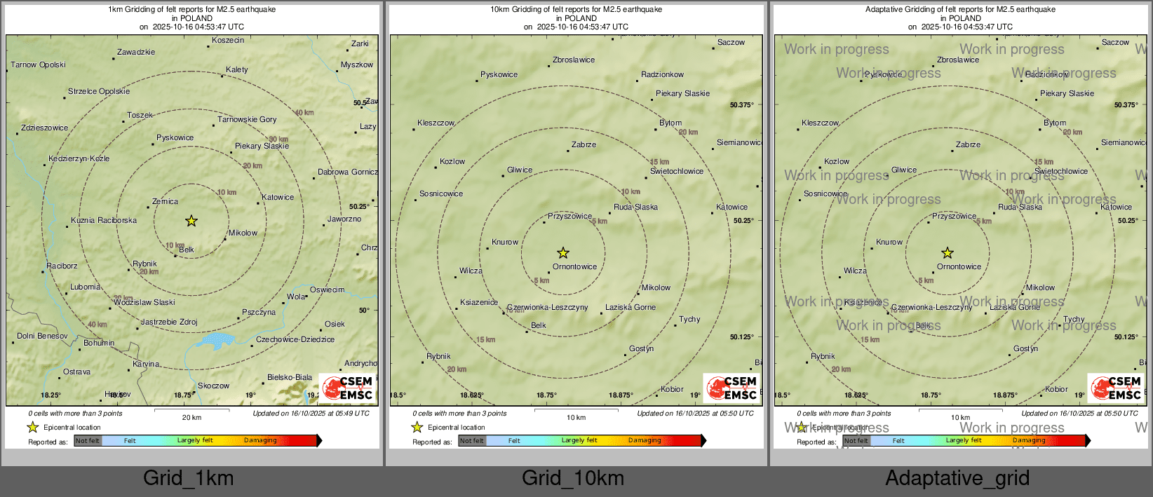Intensity Map cluster