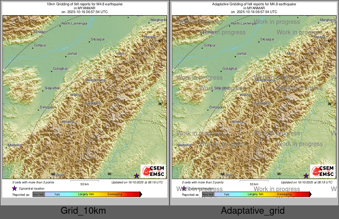 Intensity Map cluster