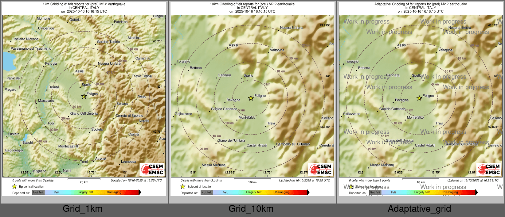 Intensity Map cluster