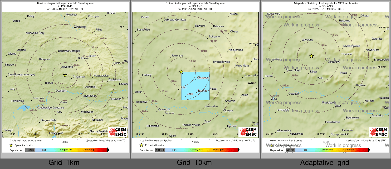 Intensity Map cluster