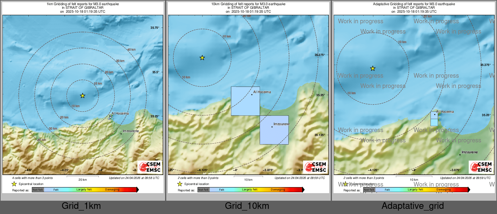 Intensity Map cluster