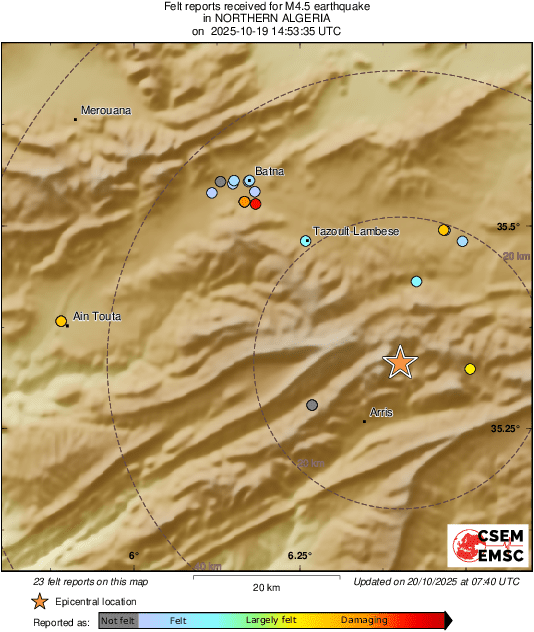 Intensity Map