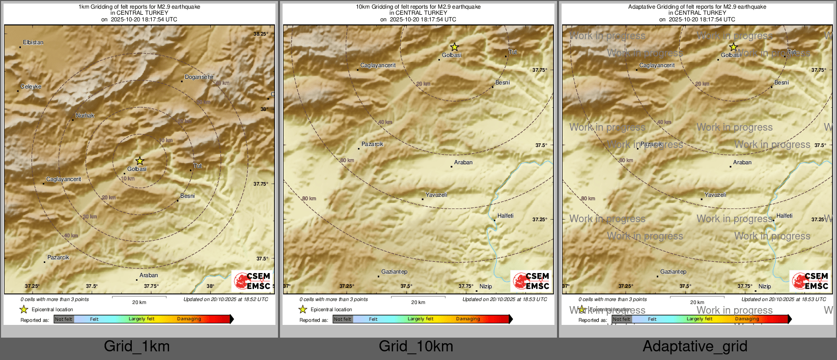 Intensity Map cluster