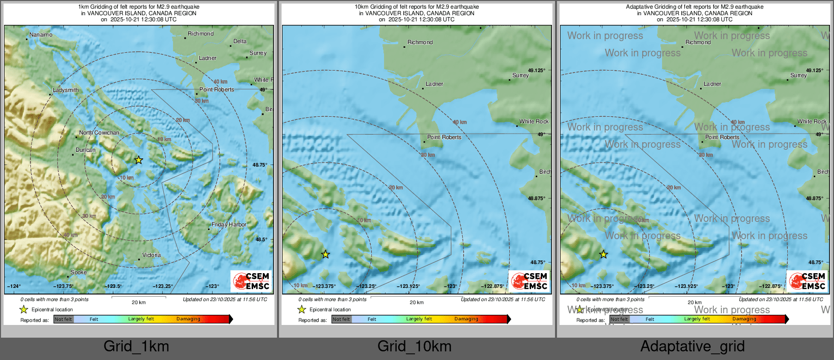 Intensity Map cluster