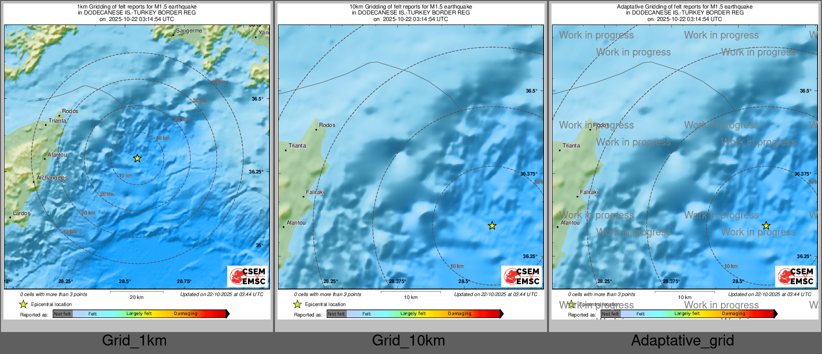 Intensity Map cluster