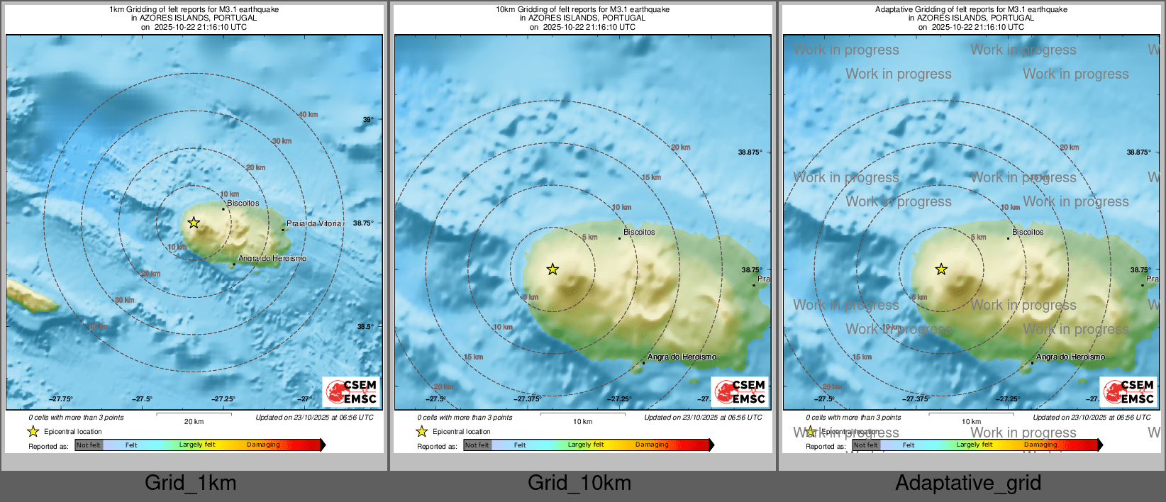 Intensity Map cluster