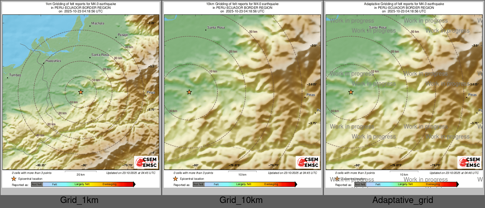 Intensity Map cluster