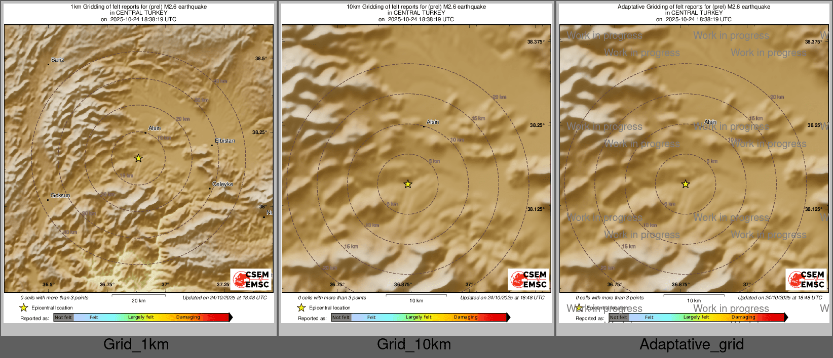 Intensity Map cluster