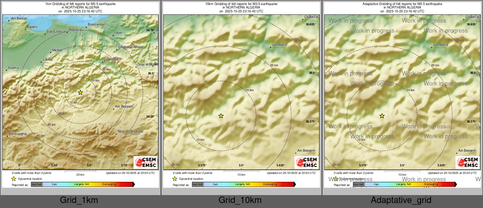Intensity Map cluster
