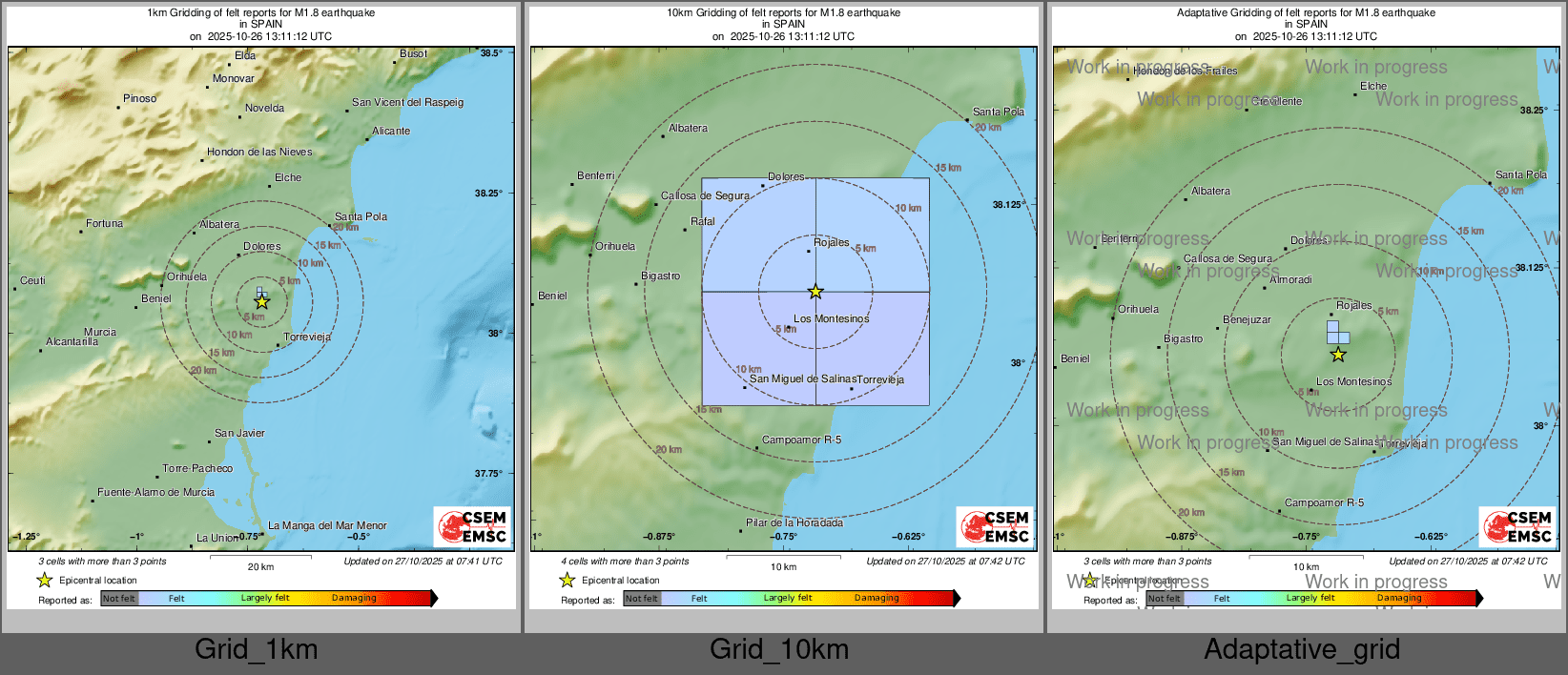 Intensity Map cluster