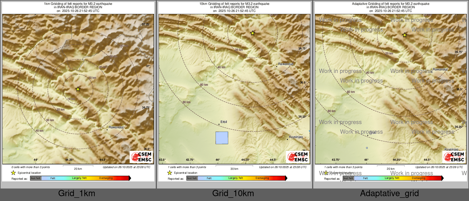 Intensity Map cluster