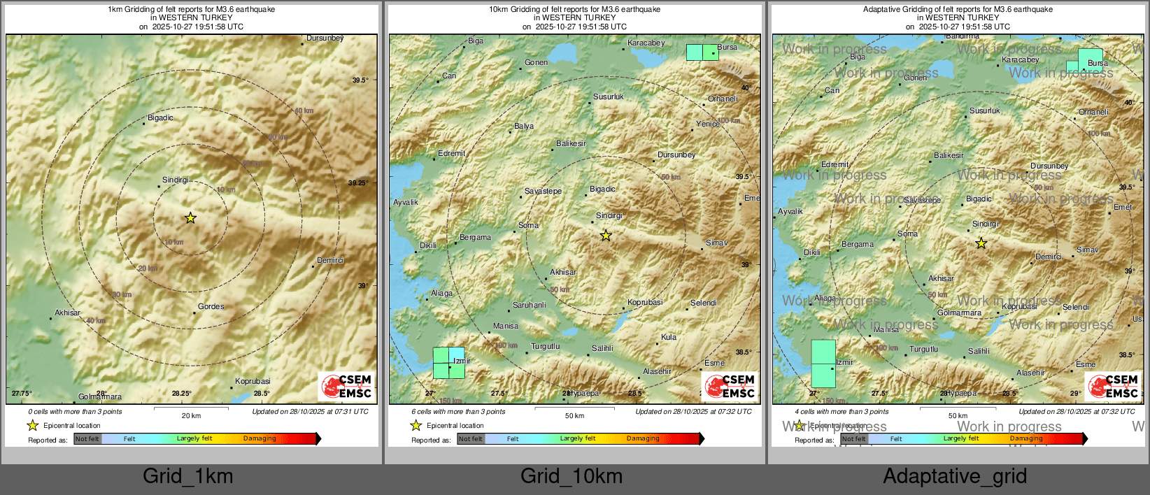 Intensity Map cluster