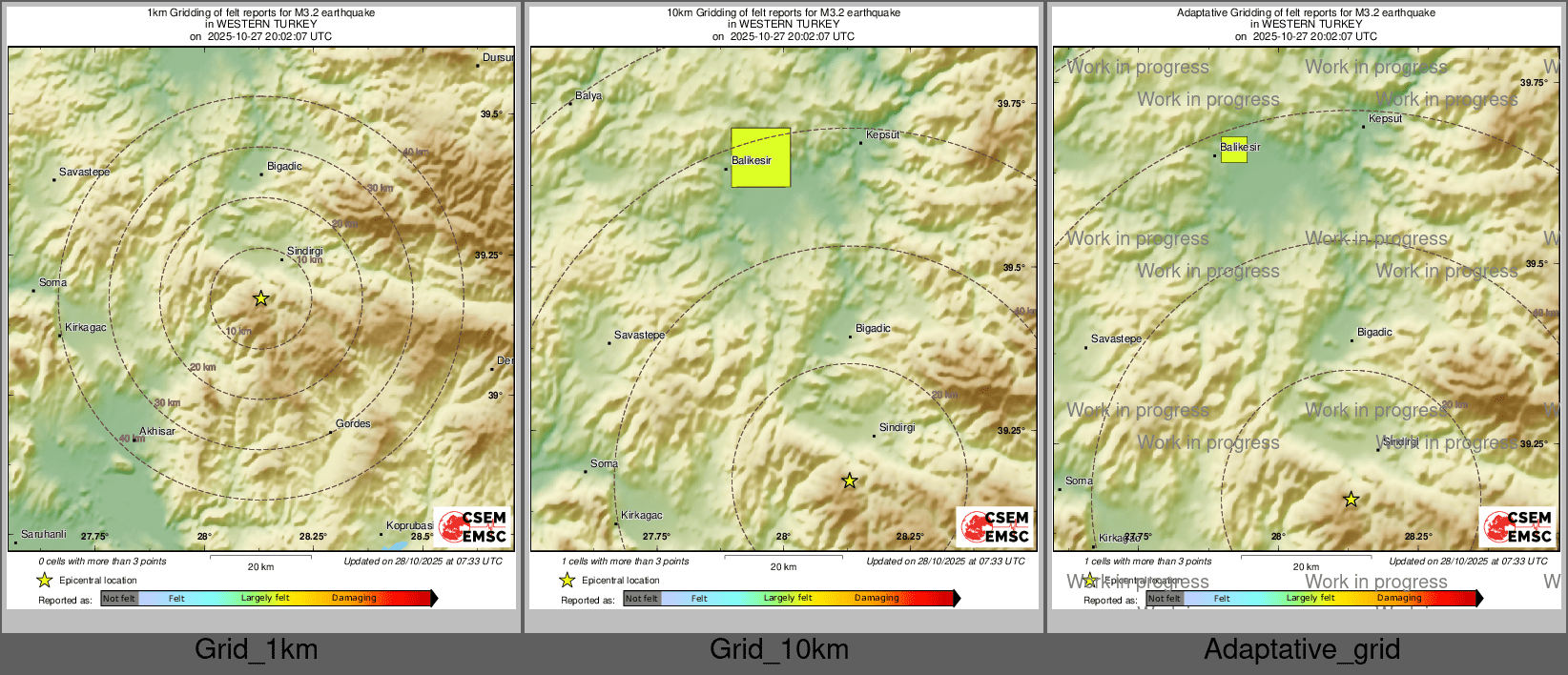 Intensity Map cluster