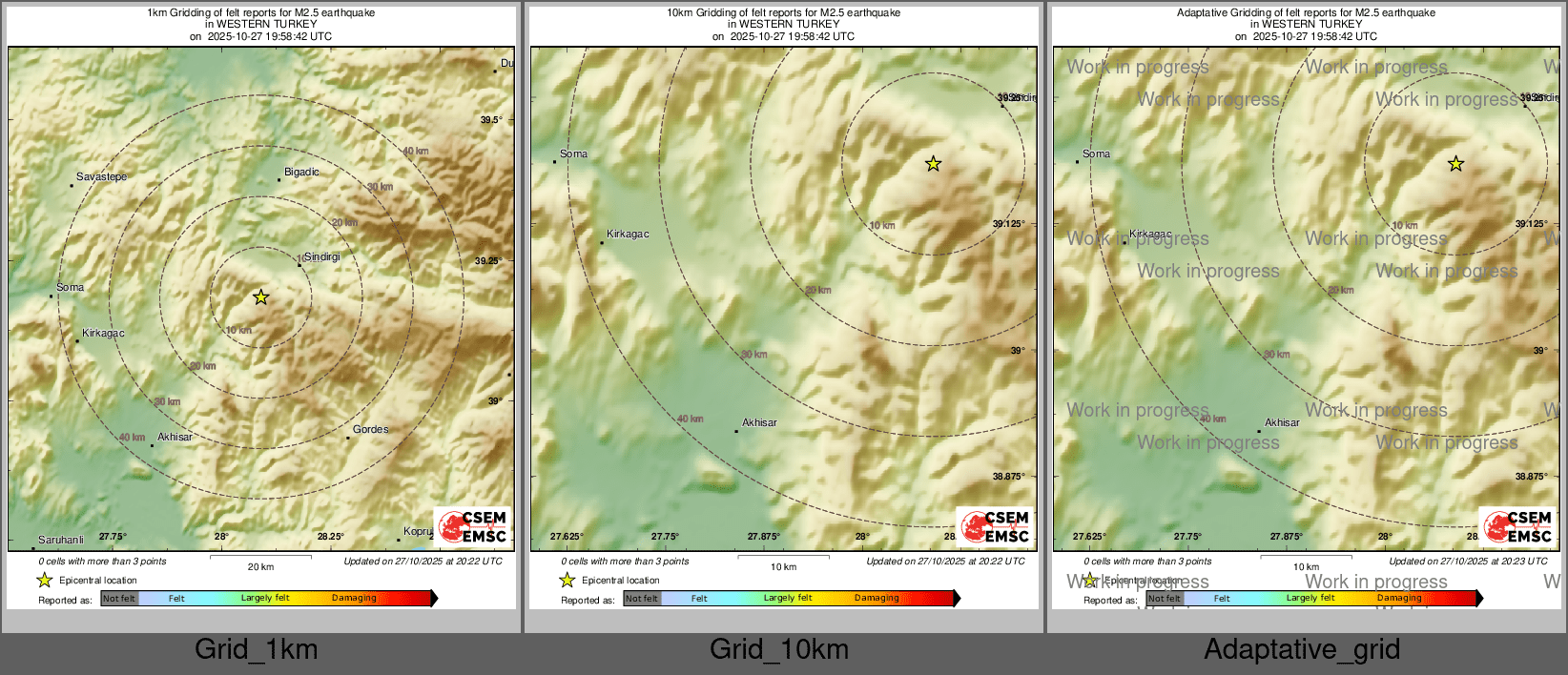 Intensity Map cluster