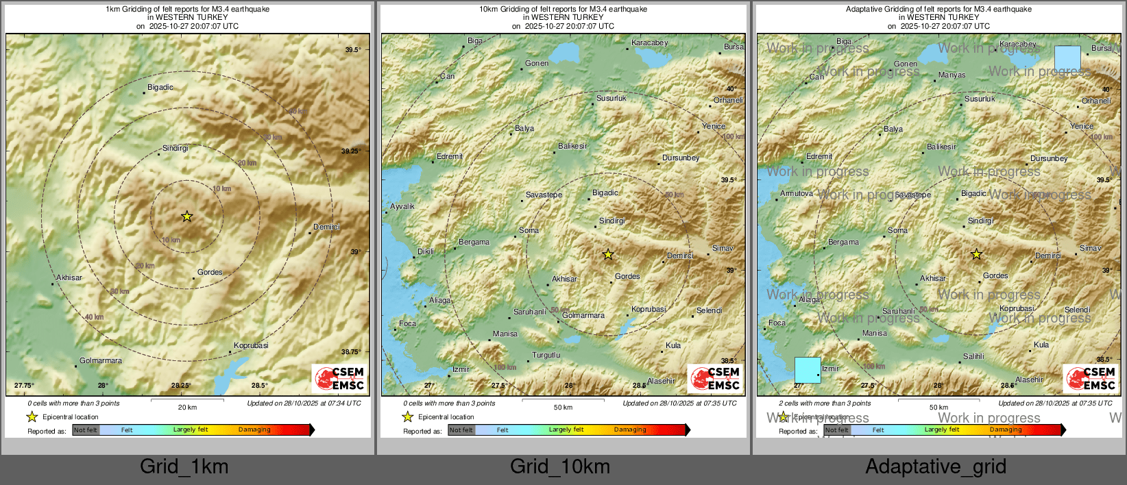 Intensity Map cluster