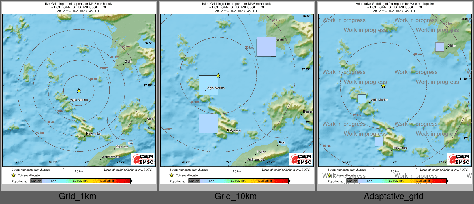 Intensity Map cluster